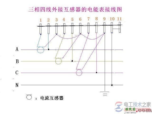 三相四线电表接线图接线方法(有无互感器的接线方式)  第4张