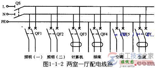 室内配电线路的类型与线路接线方法  第2张