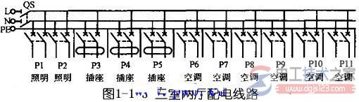 室内配电线路的类型与线路接线方法  第3张