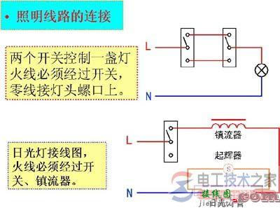 日光灯双控开关接线图及日光灯镇流器的作用  第1张