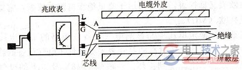 兆欧表的用法_兆欧表的接线_兆欧表的使用注意事项  第1张