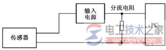 plc控制系统输入回路接线设计的注意事项  第1张