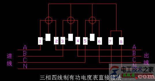 配电柜上电流表与互感器的正确接线方法  第2张