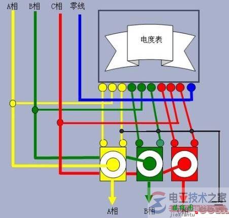 配电柜上电流表与互感器的正确接线方法  第4张