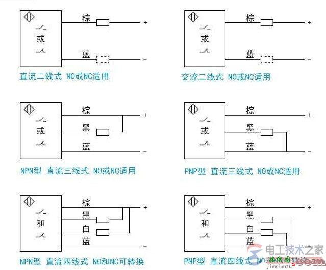 接近开关接线图(槽型光电开关接线)  第2张