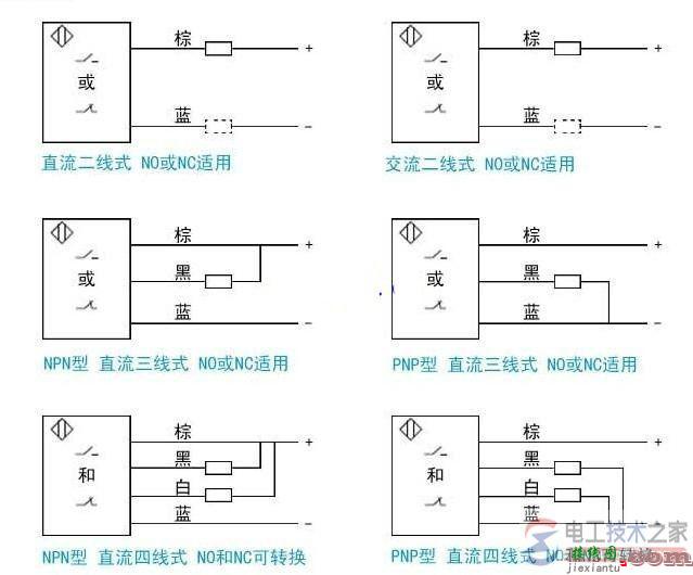 四线接近开关的接线方式图解  第1张