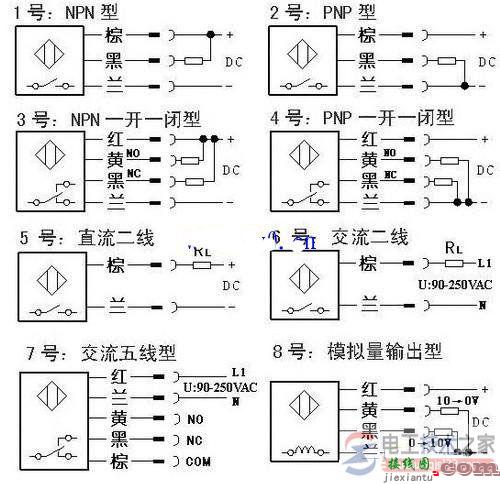 欧姆龙接近开关接线图及常用型号列表  第1张