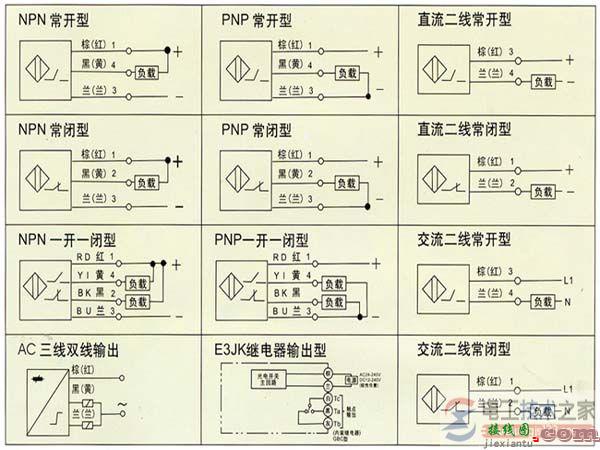 接近开关的接线方法图解  第3张