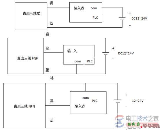 接近开关与欧姆龙plc的接线方式图解  第1张