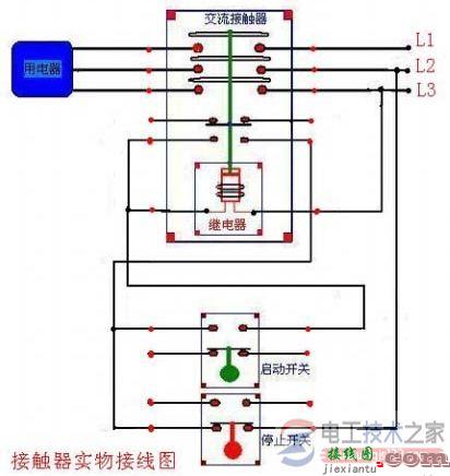 交流接触器的接线方法与注意事项  第3张