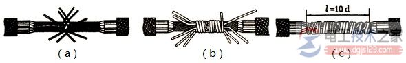 多股铜导线单卷接线法(直线连接与分支连接)  第1张