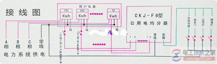 公共用电均分器接线图的特点  第1张