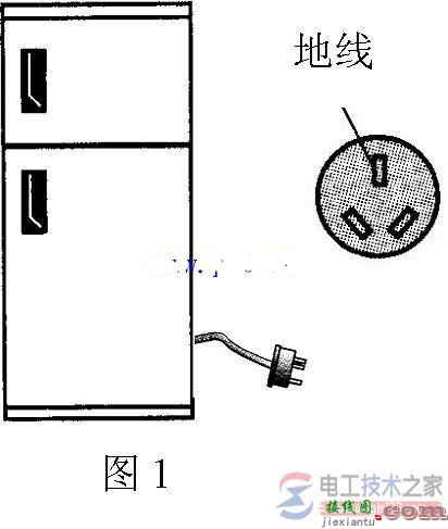 三孔插座正确接线方法，三孔插座接地线的安装  第1张