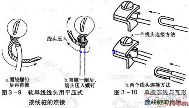 导线与接线端子连接_接线端子压接图文教程  第4张