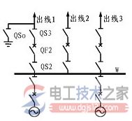 单母线接线与双母线接线的接线图的优缺点分析  第1张