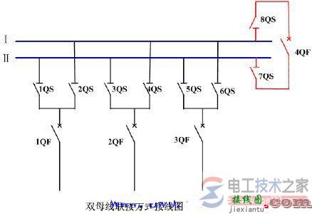 双母线联接方式接线图一例  第1张