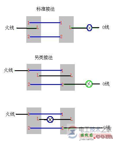 双控开关怎么接线，双控开关的接法图解  第1张