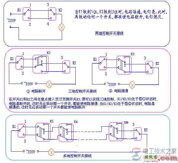 双控开关怎么接线，双控开关的接法图解  第2张