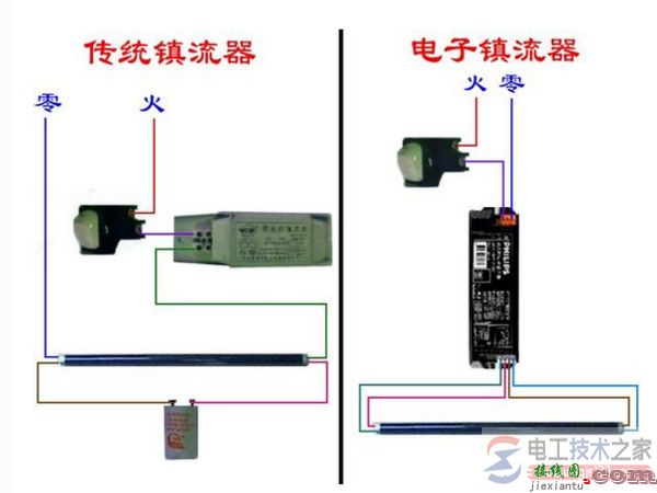 电感镇流器与电子整流器如何接线(附接线图)  第1张