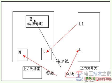 一开5孔插座的接线图  第1张