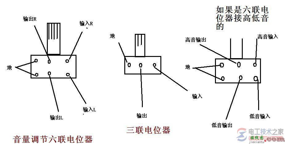 音量电位器如何接线，音量电位器的接线图  第1张