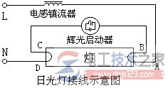 双插座怎么接线，双插座接线图  第2张