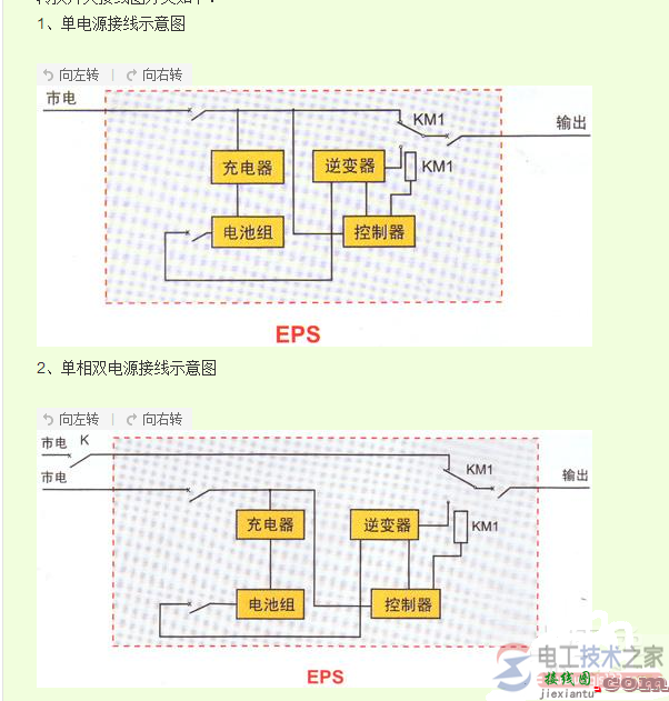 双电源供电配电箱怎么接线，双电源供电配电箱接线图  第1张