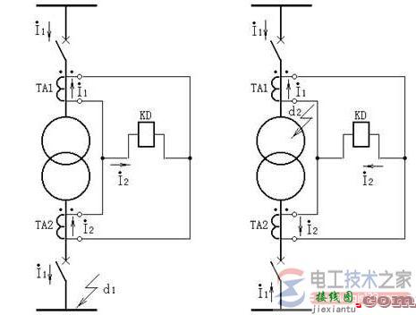 从原理图认识双绕组变压器纵差保护单线的接线原理  第1张