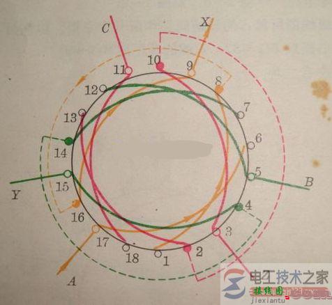 三相链式18槽电机的接线图  第1张