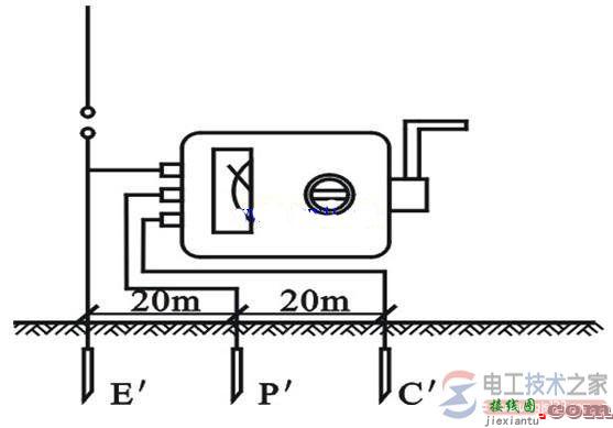 接地电阻测量仪怎么用，测量接地电阻的接线方法  第1张