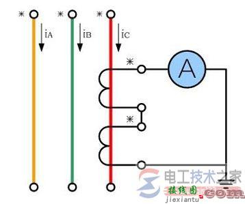 电流互感器接线图大全，互感器接线不求人  第8张