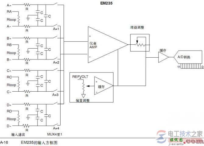 模拟量传感器与plc模拟量模块的接线方式与方法  第3张