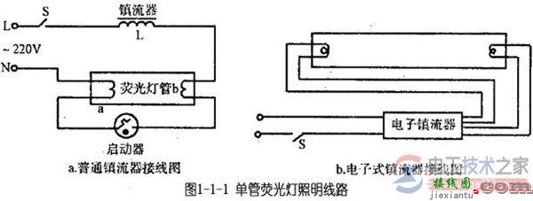 日光灯如何接线？日光灯接线图大全  第4张