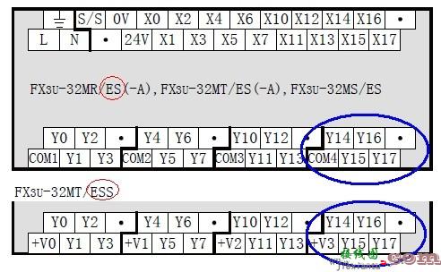 三菱fx3u plc输出接线的正确方法  第3张