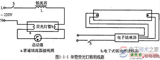 荧光灯如何接线，常见荧光灯的接线图总结  第1张