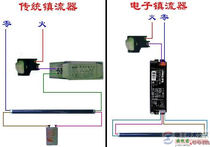 日光灯接线方法_日光灯的接线原理图  第6张