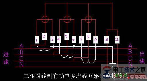 电度表的接线图_电度表的读法_电度表的常用接法  第6张