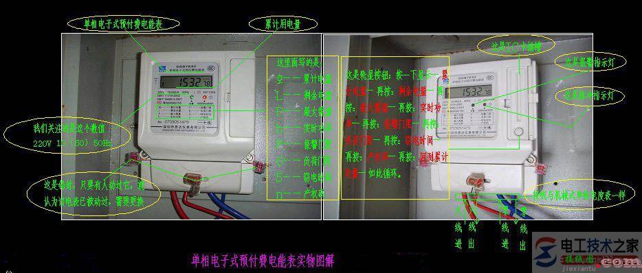 电度表的接线图_电度表的读法_电度表的常用接法  第13张