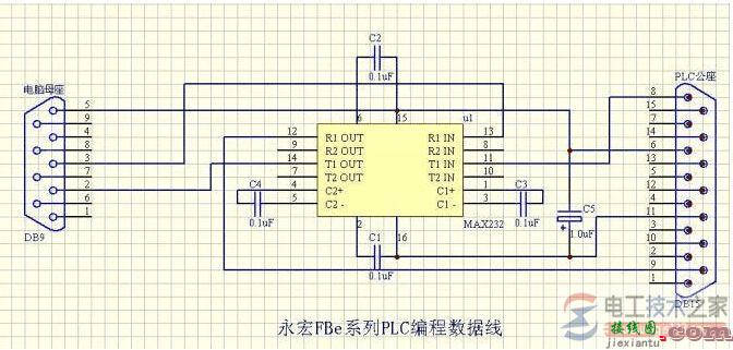 永宏plc编程电缆接线图_永宏plc编程电缆制作方法  第3张