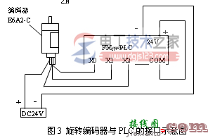 三菱plc输入输出电路的类型与接线图  第3张