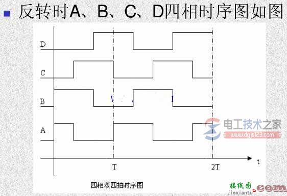 西门子S7-200控制步进电机方式与接线图  第3张