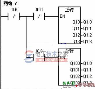 西门子S7-200控制步进电机方式与接线图  第5张