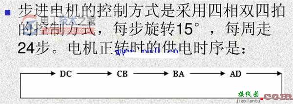 西门子S7-200控制步进电机方式与接线图  第1张