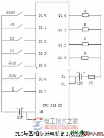 西门子S7-200控制步进电机方式与接线图  第4张