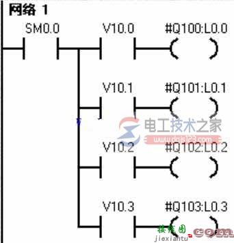 西门子S7-200控制步进电机方式与接线图  第6张