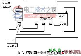 三菱plc输入回路的接线图与接线方法  第3张