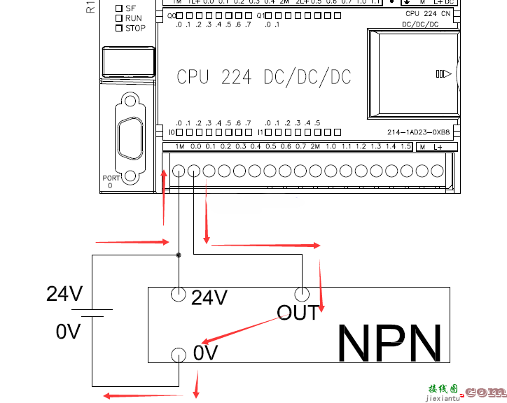 西门子plc中npn与pnp传感器接线图  第1张