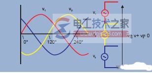 三相电原理_三相电接线图与接线方法  第6张