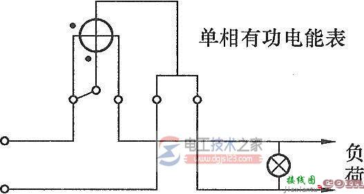 单相电能表相线与零线接反的错误接线图  第1张