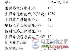 10kV线路无功补偿装置接线原理图  第2张